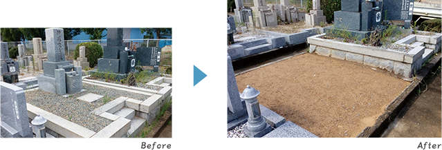 墓終い、永代供養